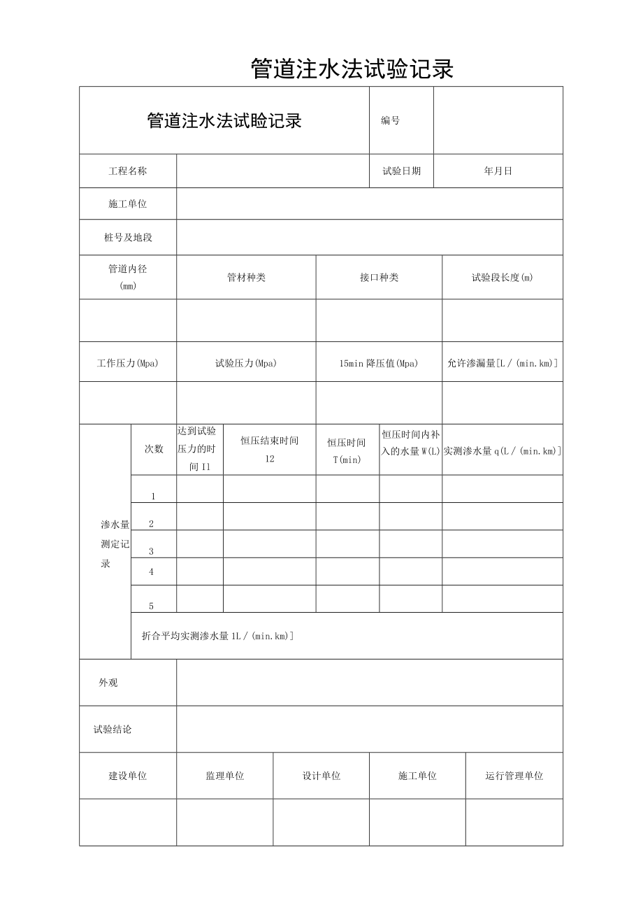 管道注水法试验记录.docx_第1页