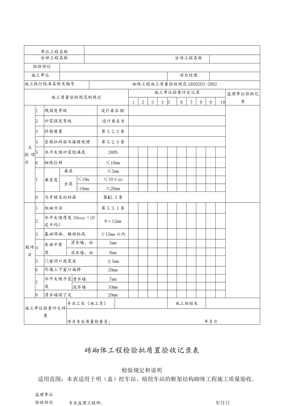 砖砌体工程检验批质量验收记录表.docx_第1页