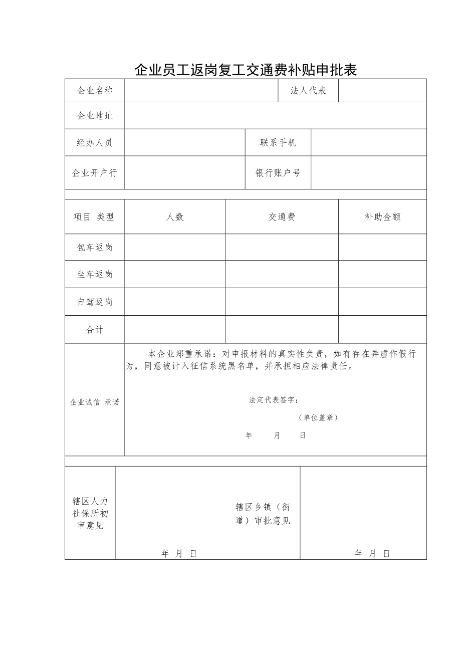 企业员工返岗复工交通费补贴申批表.docx_第1页