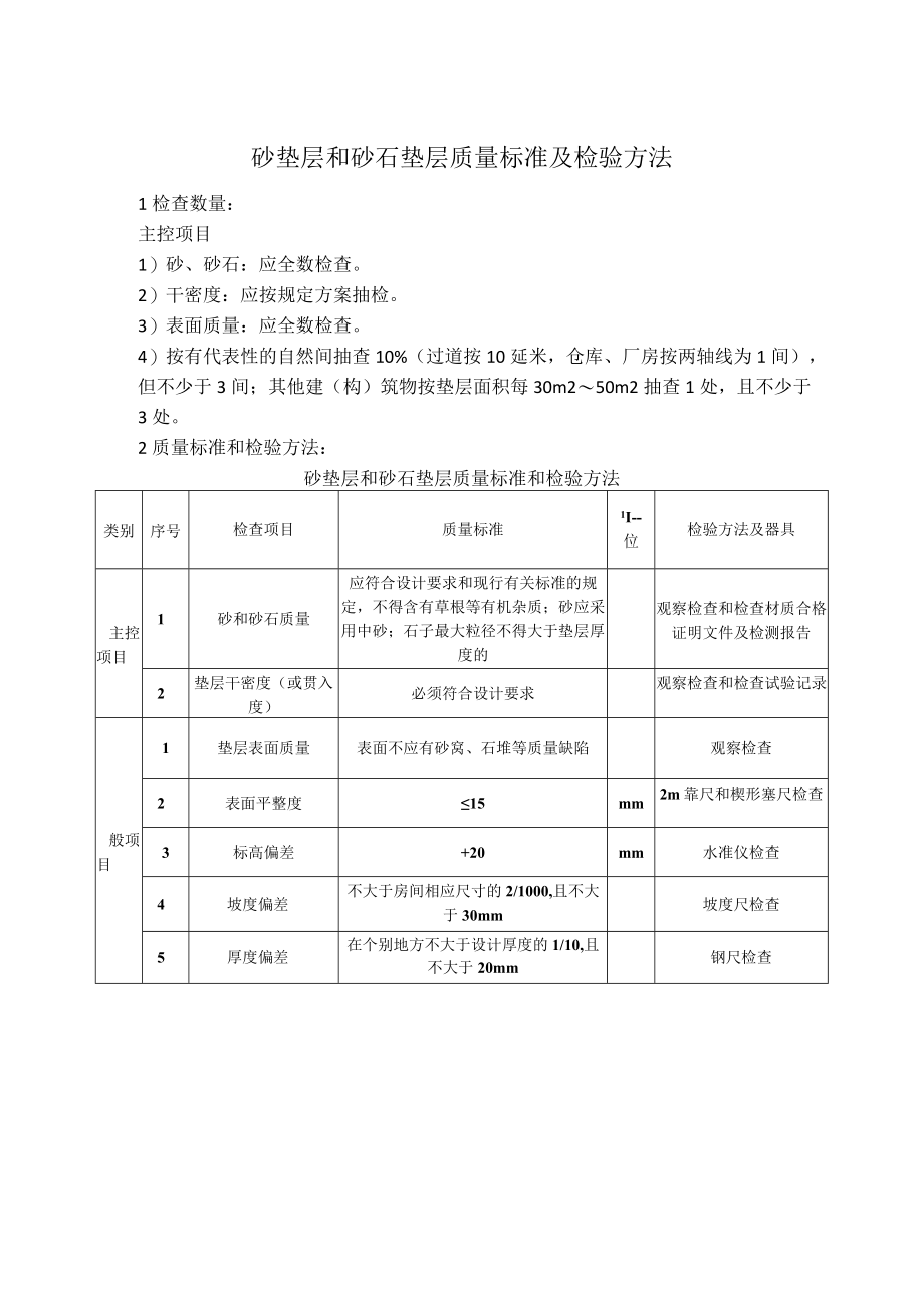 砂垫层和砂石垫层质量标准及检验方法.docx_第1页