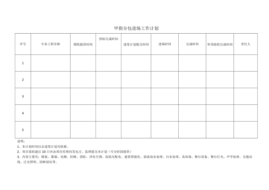 甲分包进场工作计划表.docx_第1页