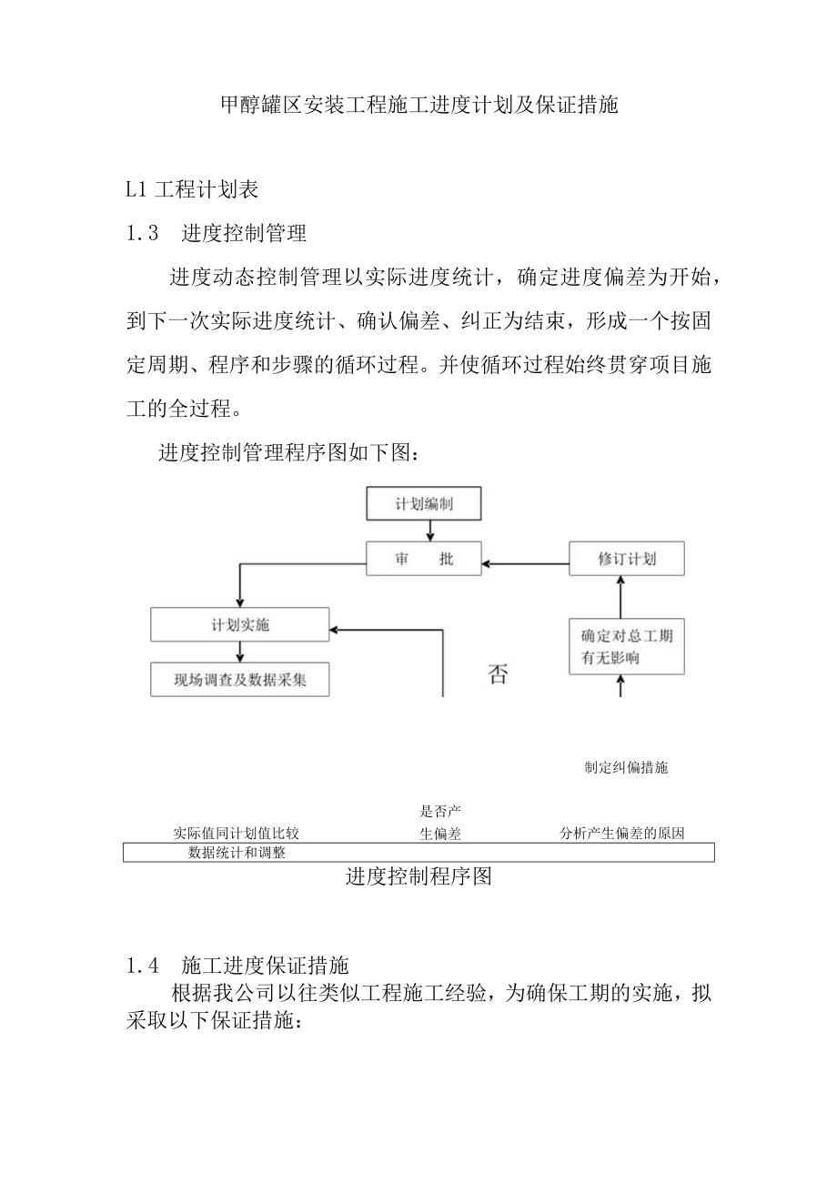 甲醇罐区安装工程施工进度计划及保证措施.docx_第2页