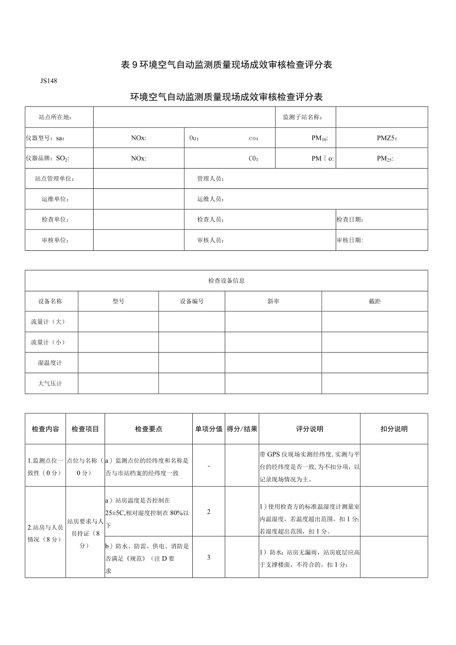 环境空气自动监测质量现场成效审核检查评分表.docx_第1页