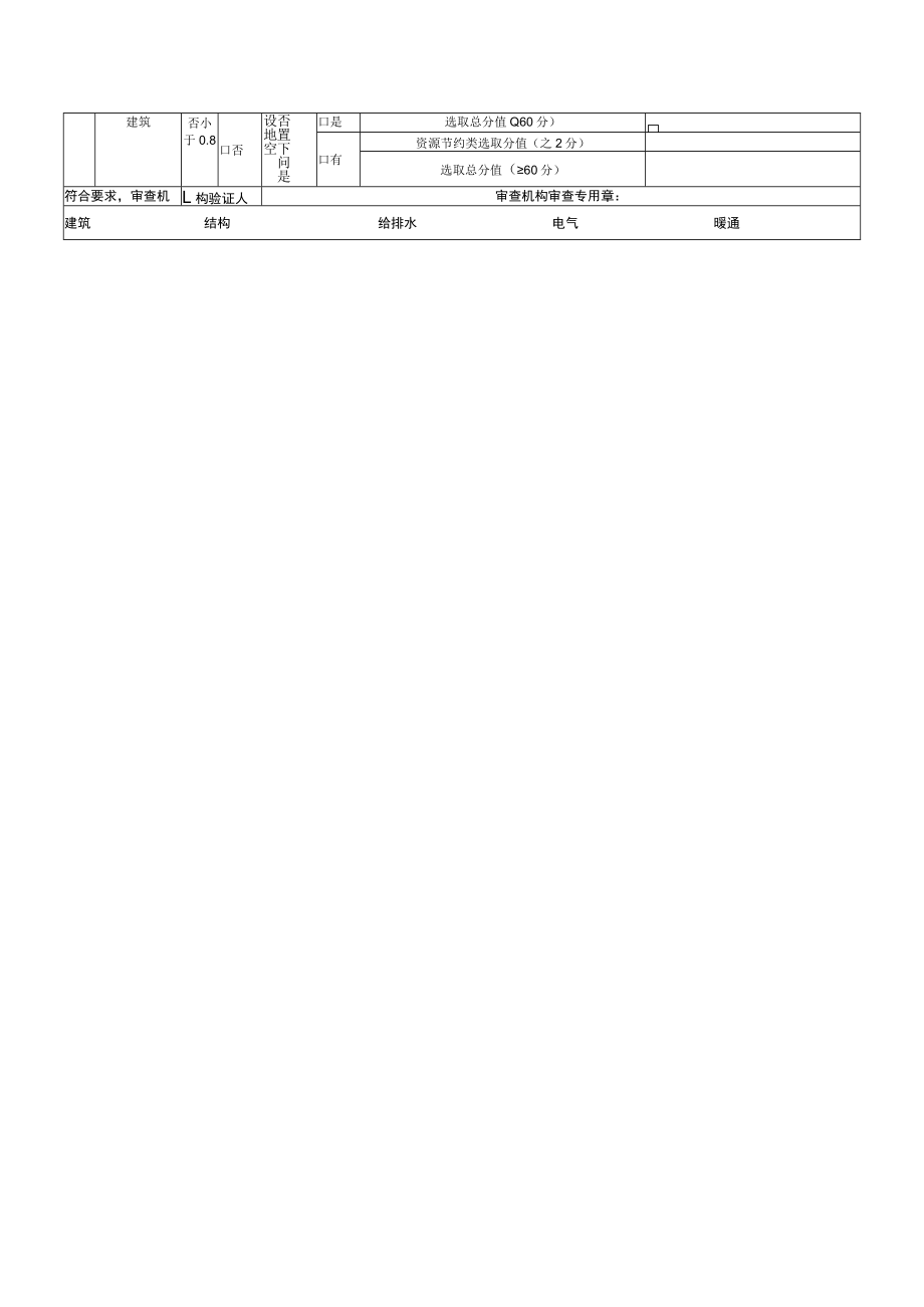 经济产业园二期--二星级绿色建筑施工图设计基本情况表（公共建筑）.docx_第3页