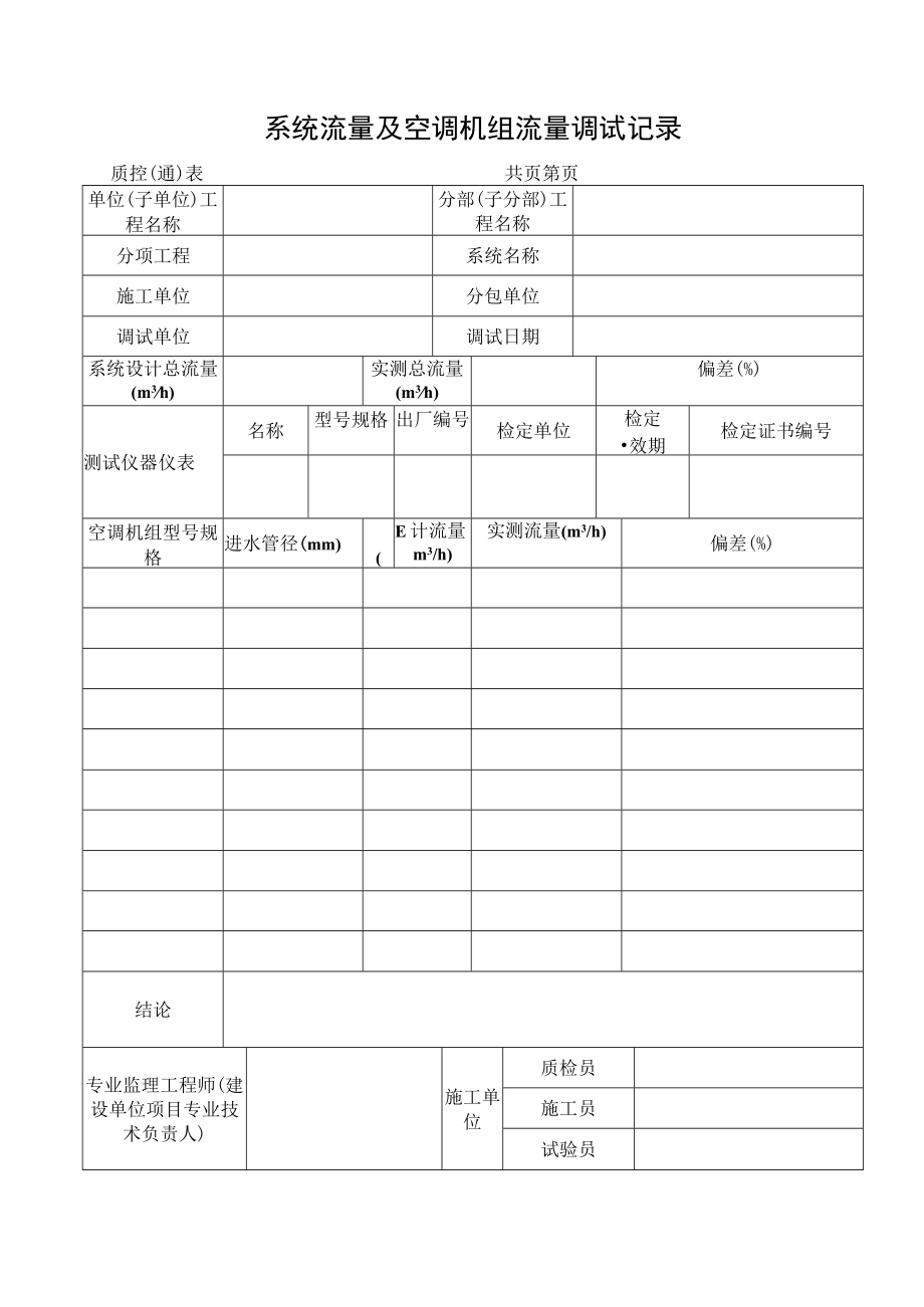 系统流量及空调机组流量调试记录.docx_第1页