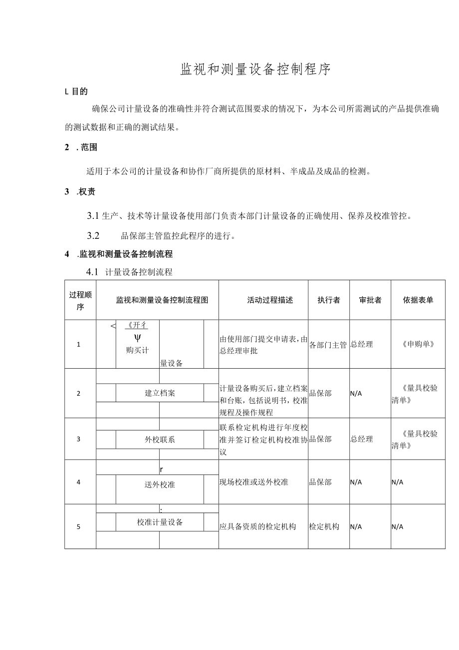 监视和测量设备控制程序.docx_第1页