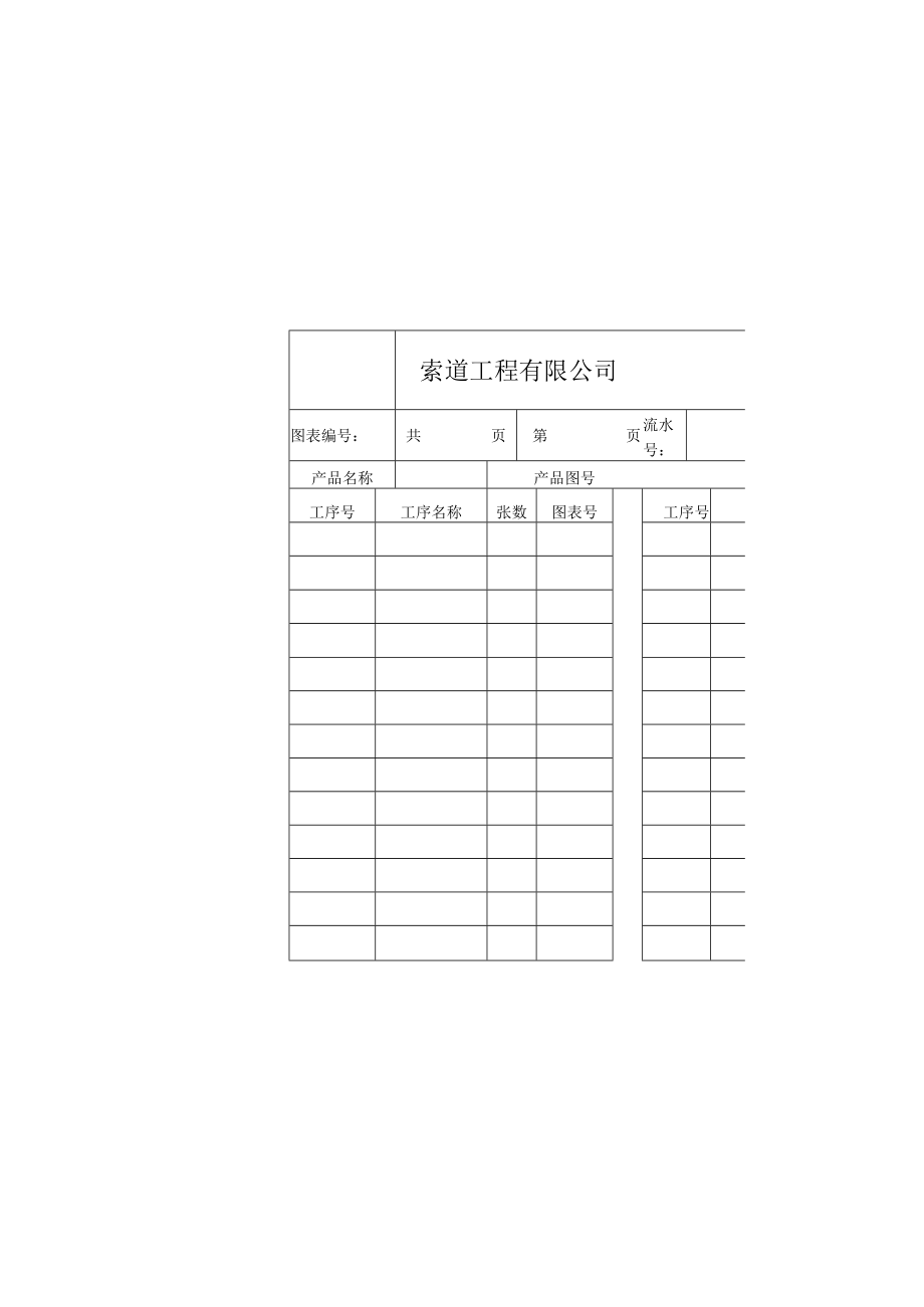 索道公司制造工艺规程 模板.docx_第3页