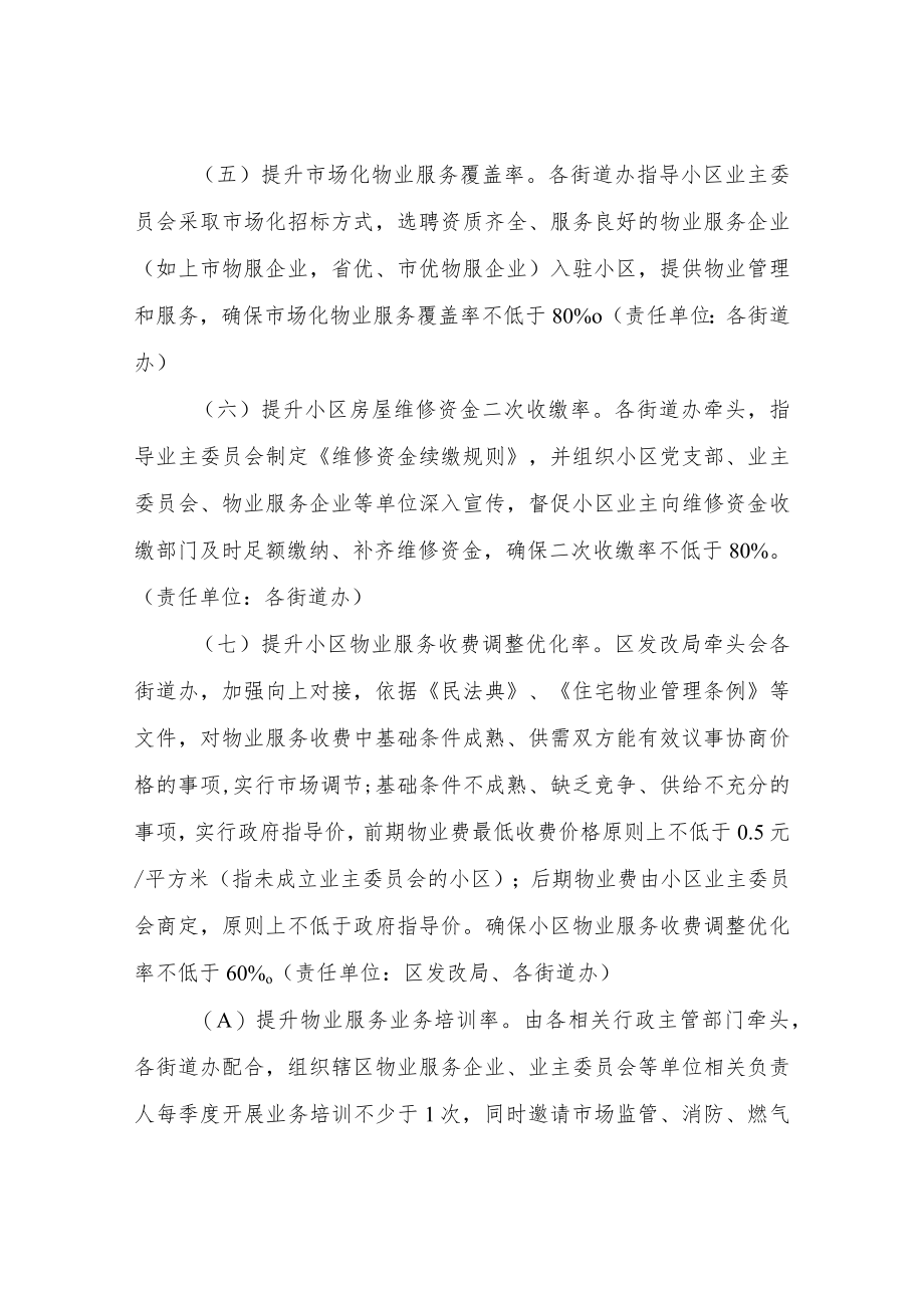 XX区居民小区党建引领物业赋能“八项提升”行动方案.docx_第3页