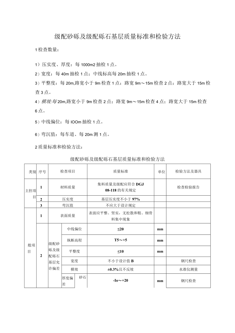 级配砂砾及级配砾石基层质量标准和检验方法.docx_第1页