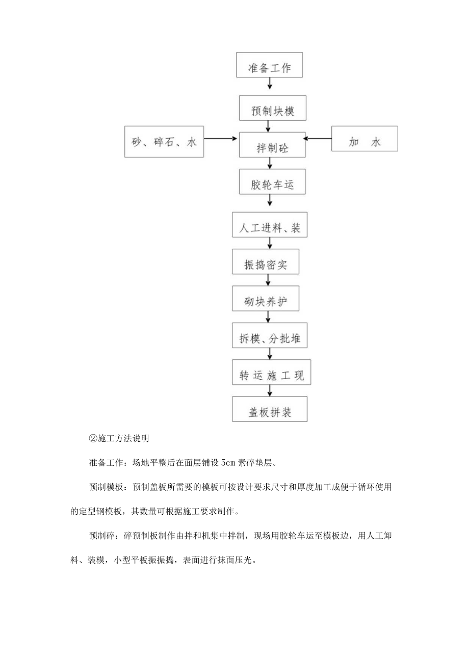 砼工程施工程序及施工方法说明书.docx_第2页