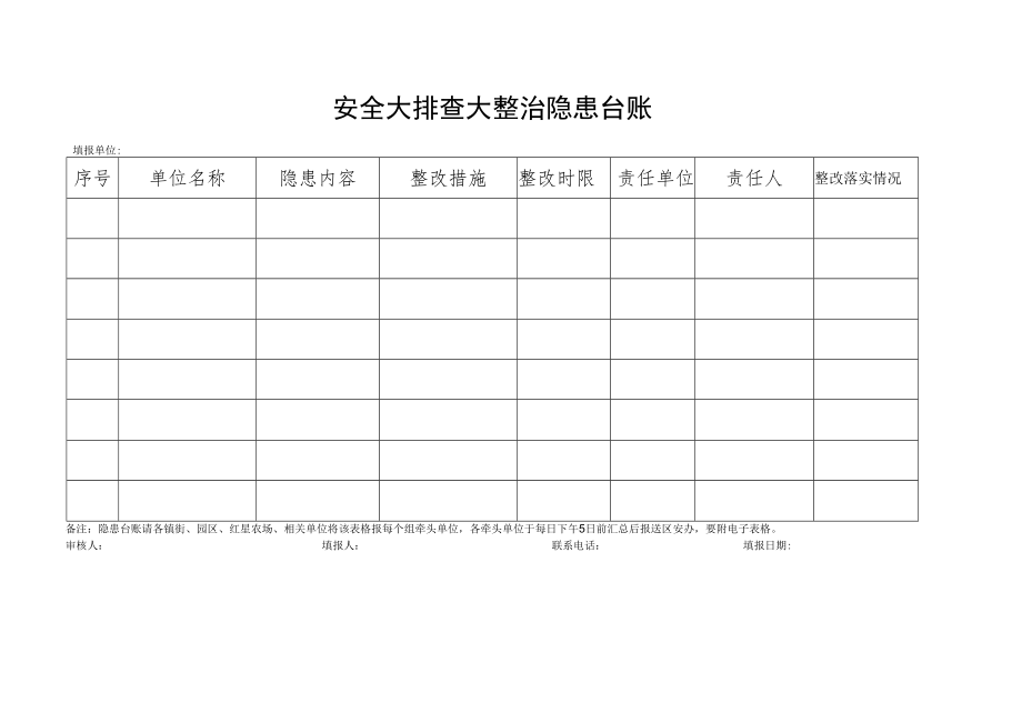 安全大排查大整治隐患台账.docx_第1页