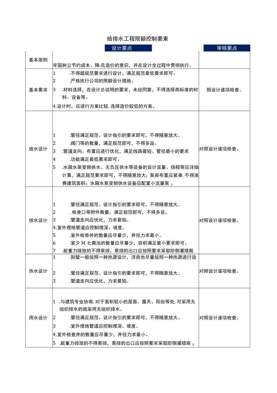 给排水工程限额控制要素.docx_第1页