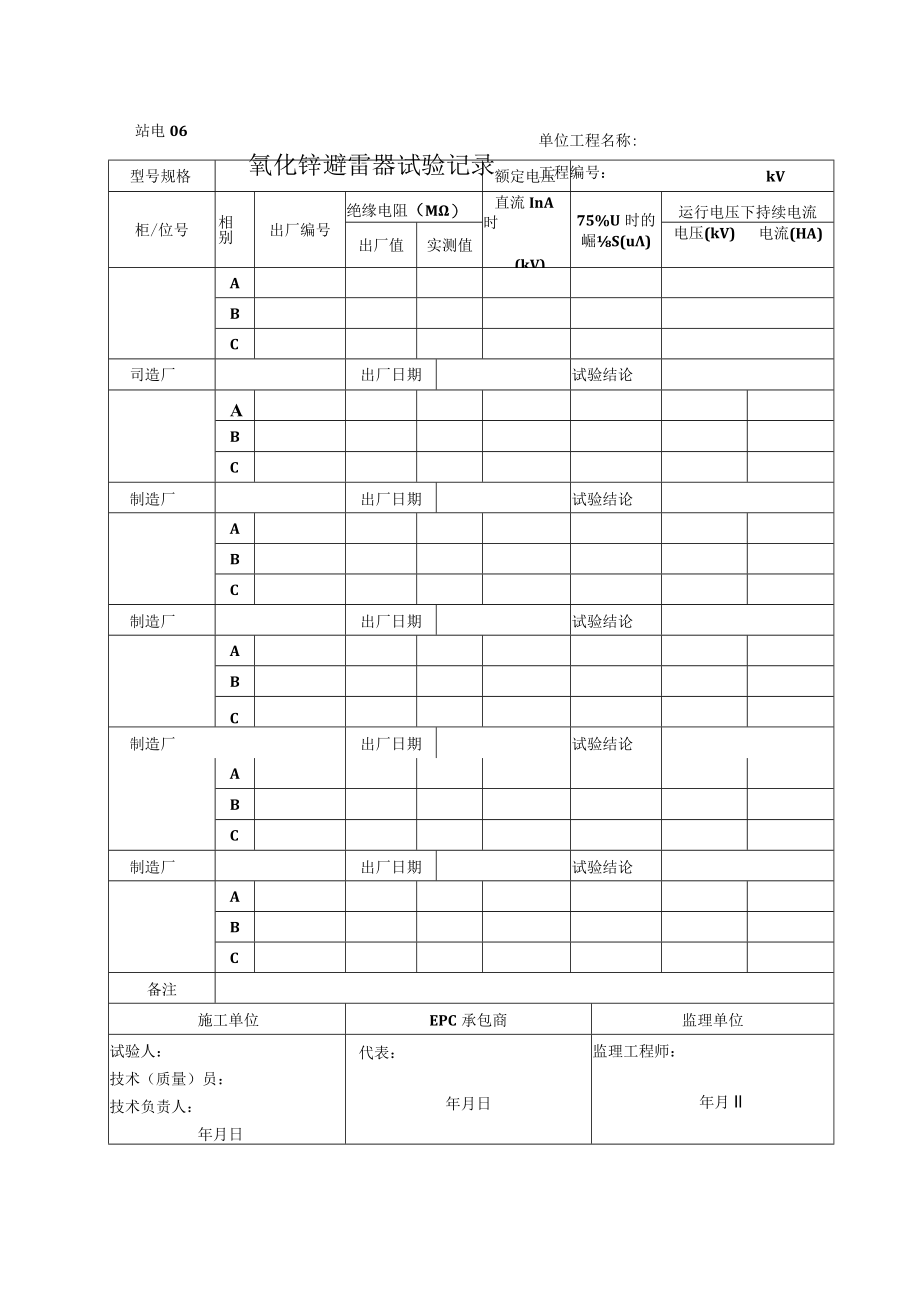 站电06 氧化锌避雷器试验记录.docx_第1页