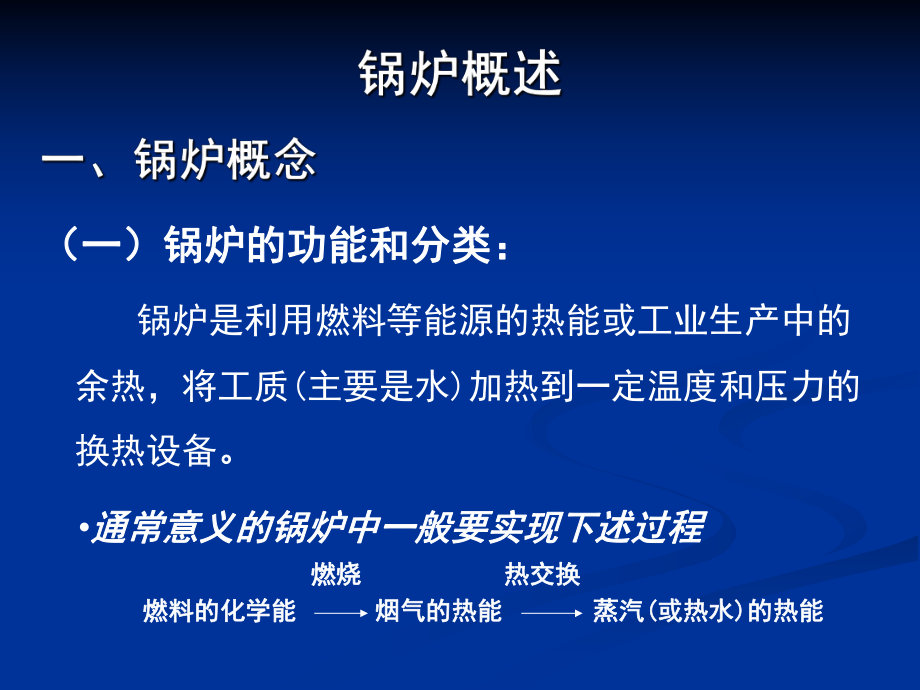 锅炉培训课件.ppt_第1页