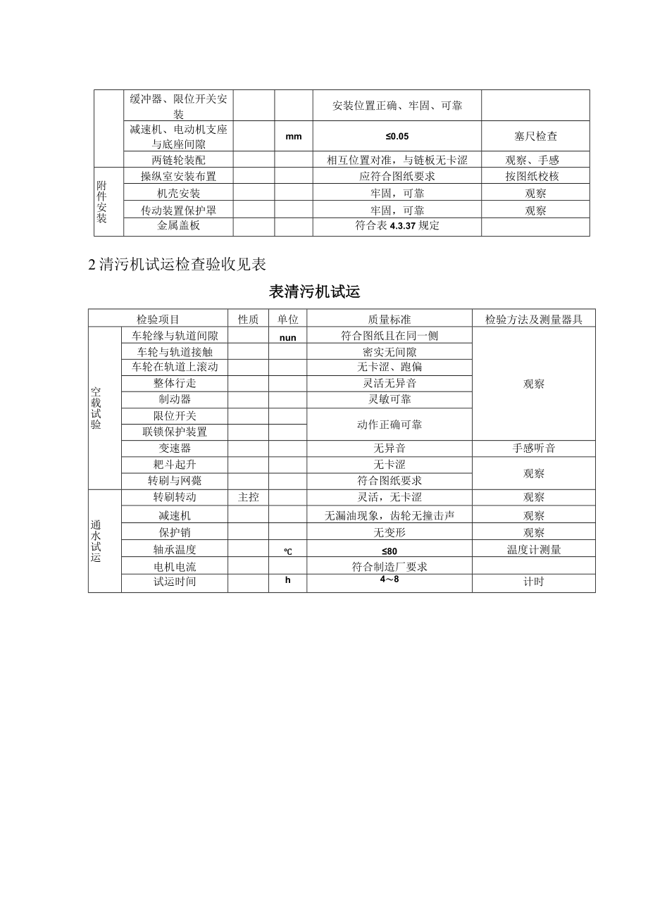 电力建设施工（清污机设备安装）质量验收及评价规程.docx_第2页