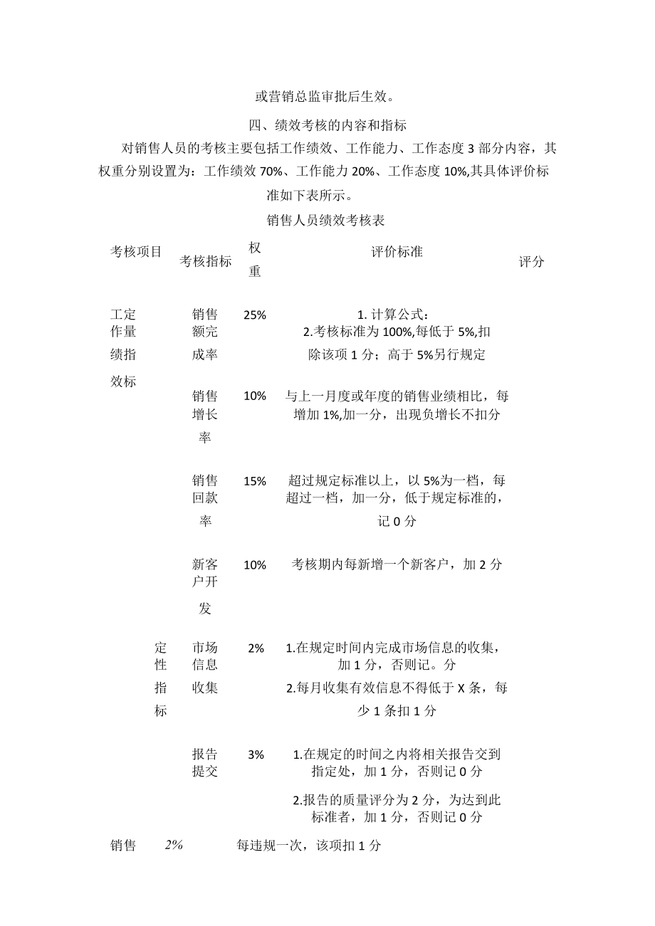 绩效管理方案.docx_第3页