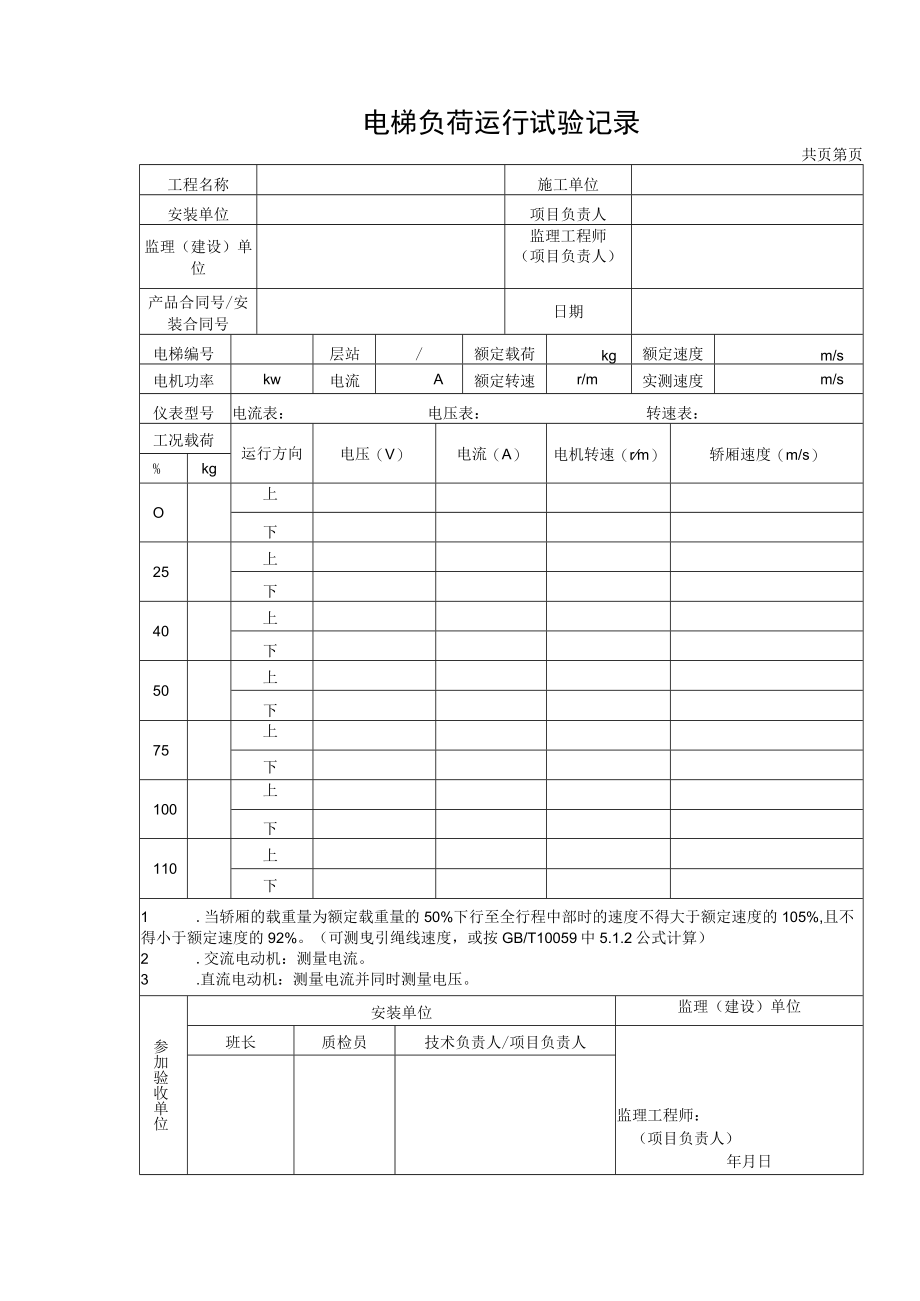 电梯负荷运行试验记录.docx_第1页