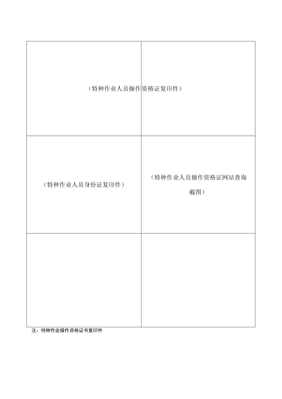 特种作业人员变更审核登记表.docx_第2页