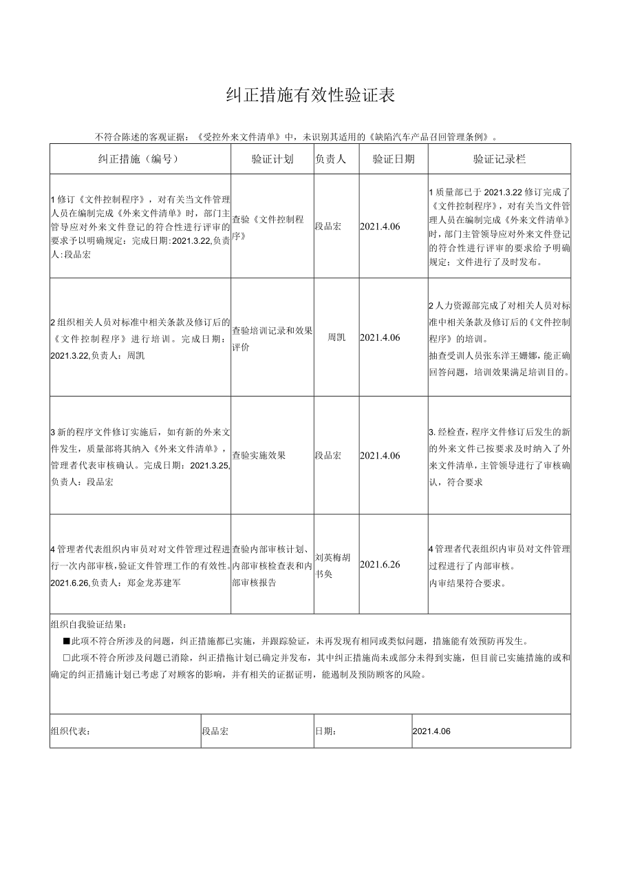 纠正措施有效性验证表.docx_第1页