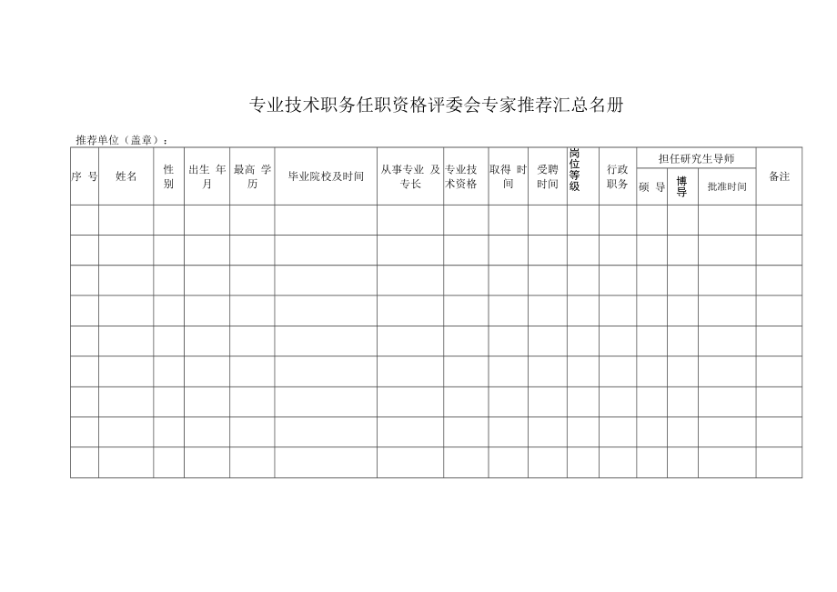 专业技术职务任职资格评委会专家推荐汇总名册表.docx_第1页