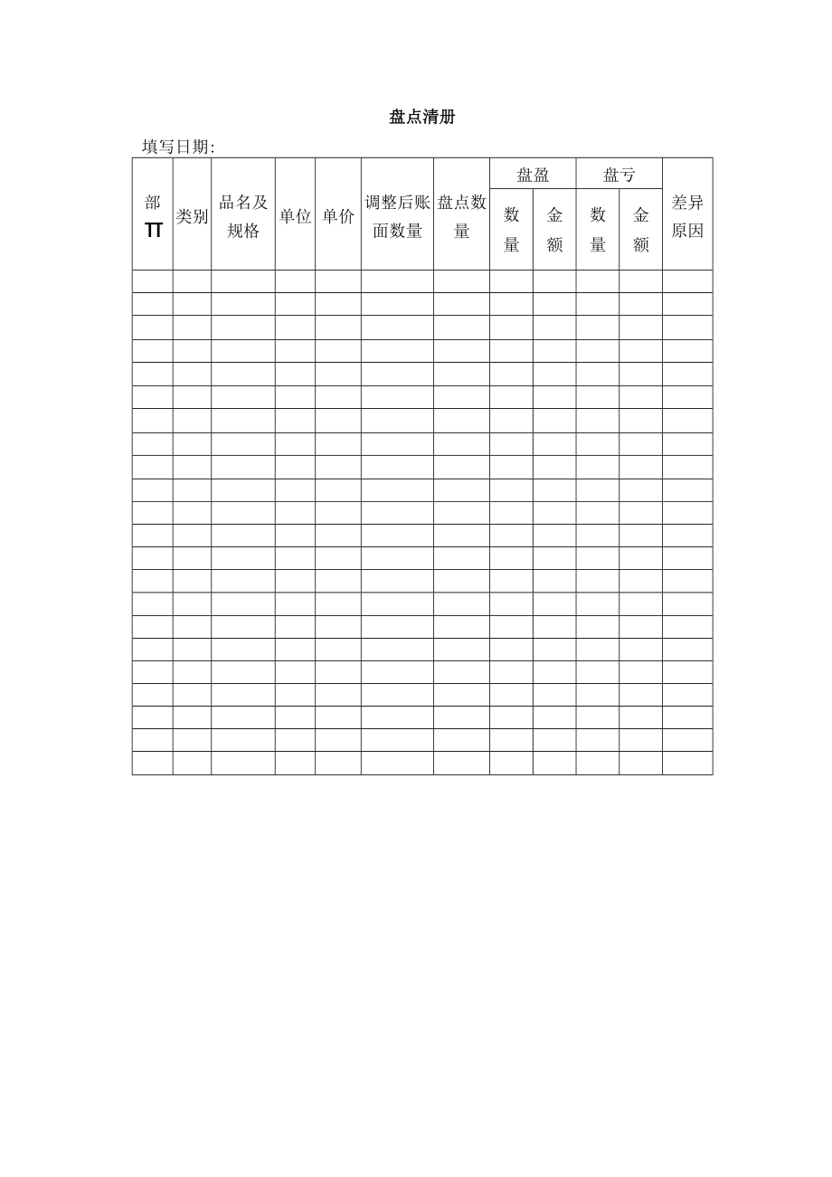 盘点清册之模板.docx_第1页