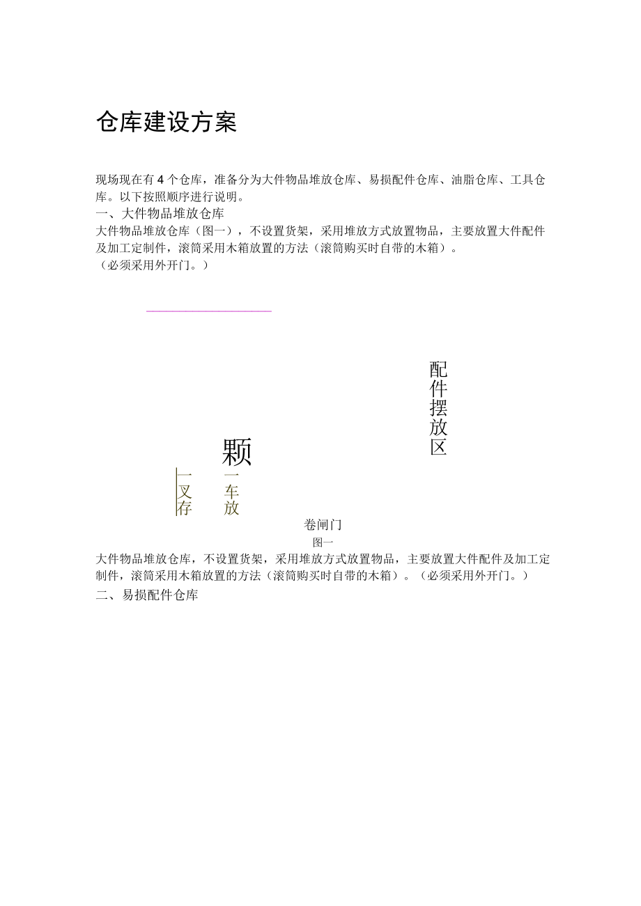 仓库建设布局方案.docx_第1页