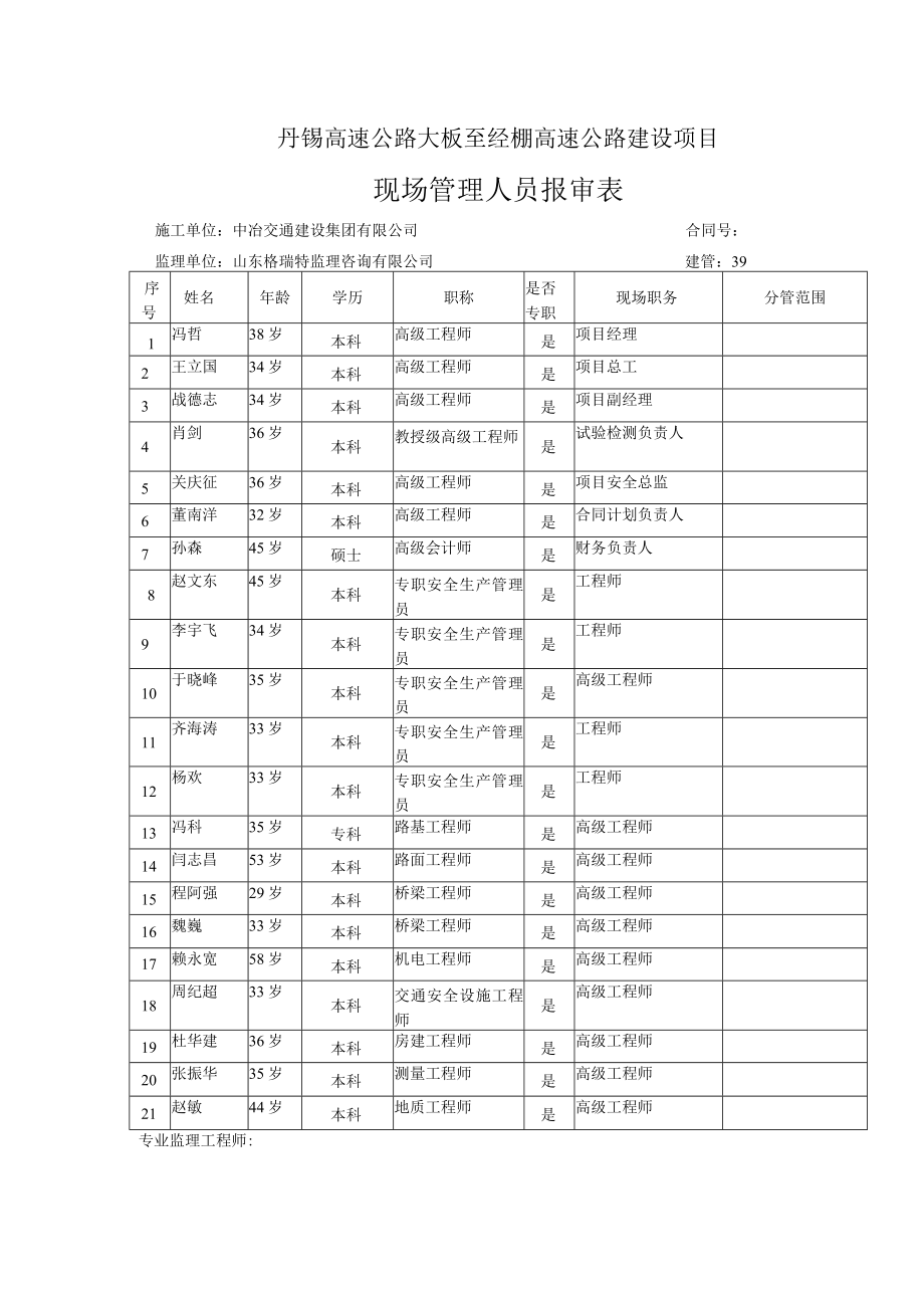 管理人员、设备、试验仪器报审表.docx_第1页