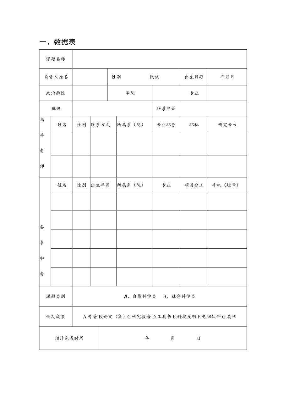 绍兴文理学院2015年学生科研项目立项申报书.docx_第3页