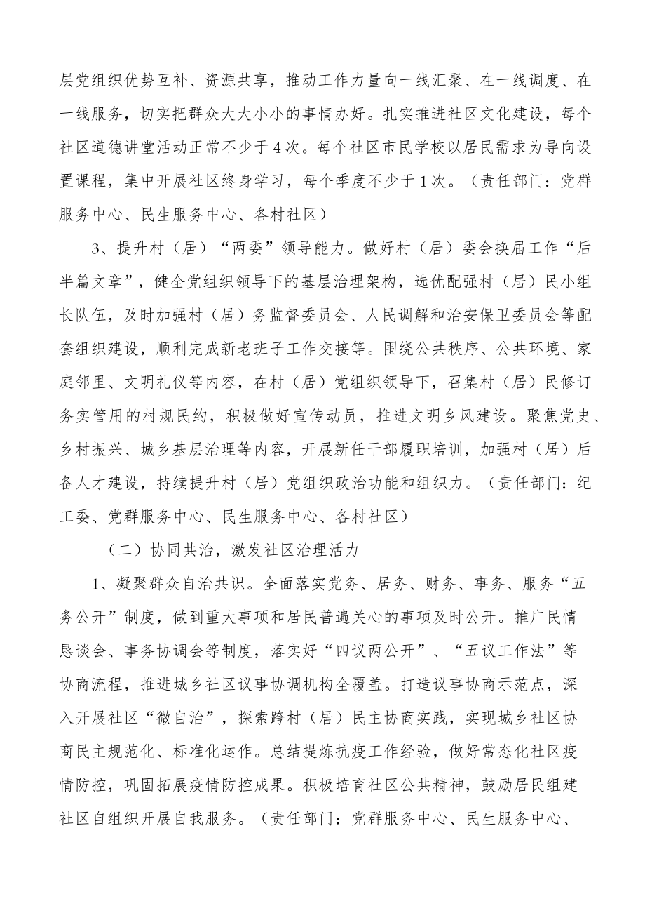 经济开发区社区治理创新工作计划范文.docx_第2页