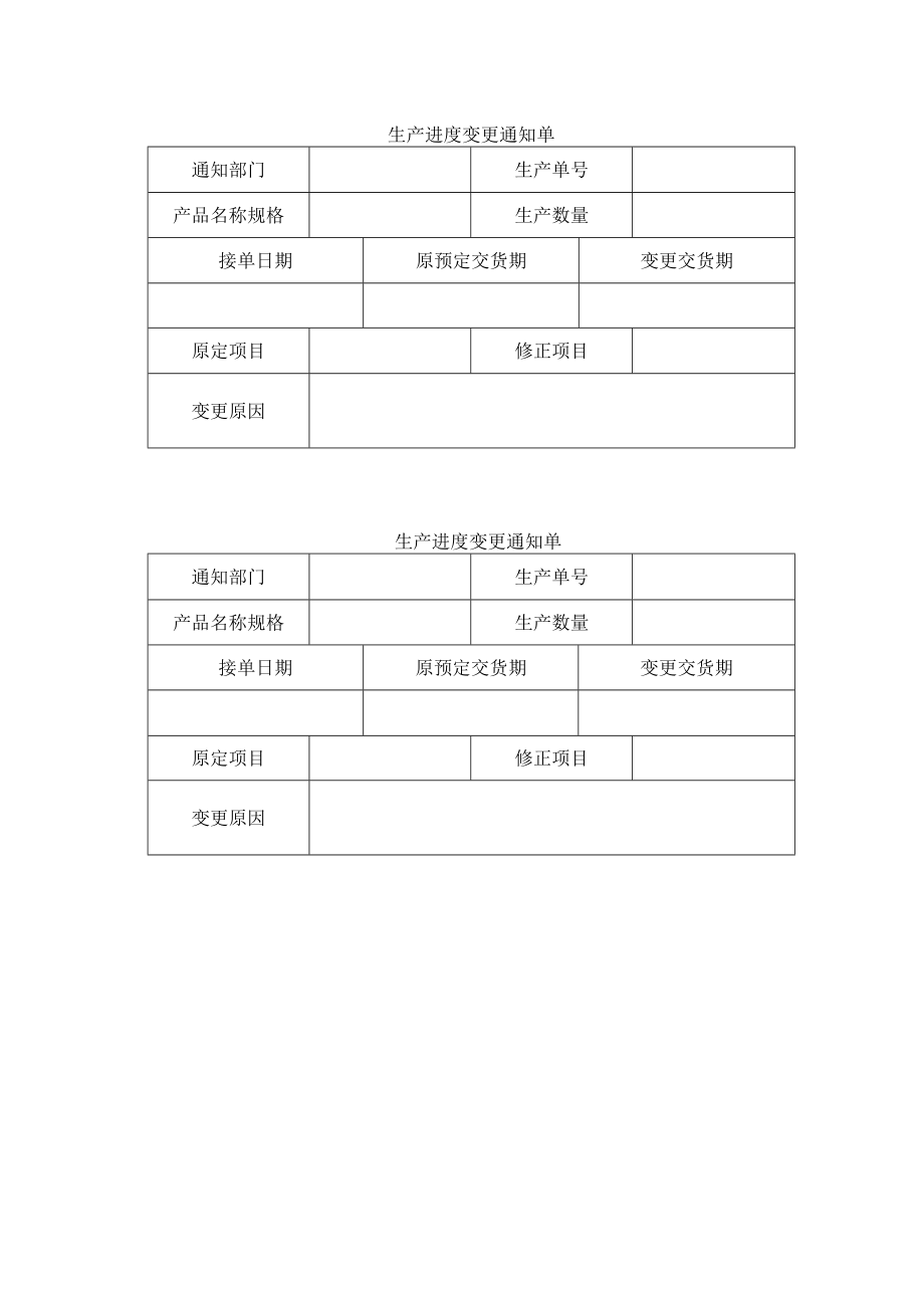 生产进度变更通知单.docx_第1页