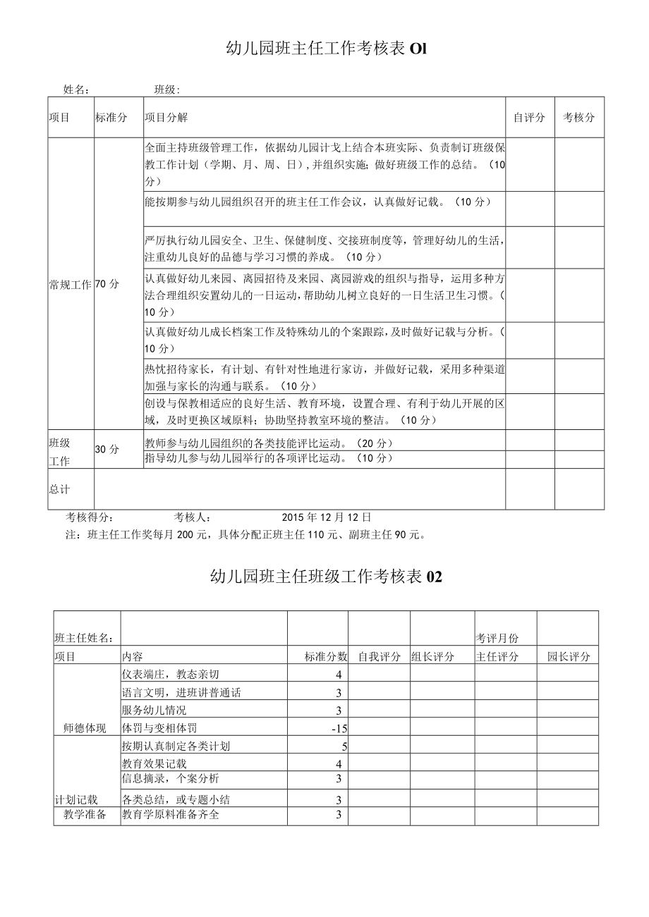 班主任工作考核表表模板.docx_第1页