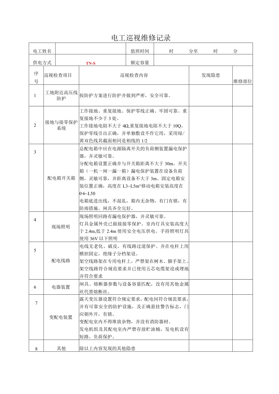 电工巡视维修记录.docx_第1页