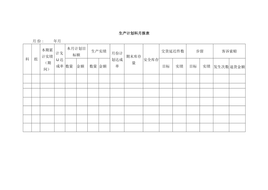 生产计划科月报表.docx_第1页