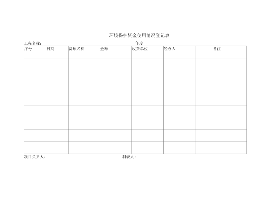 环境保护资金使用情况登记表.docx_第1页