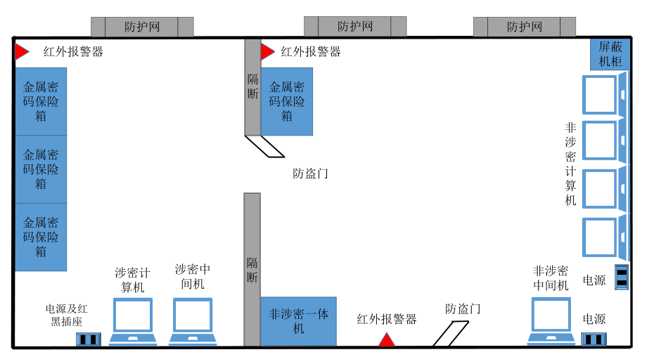 保密室平面图.pptx_第1页