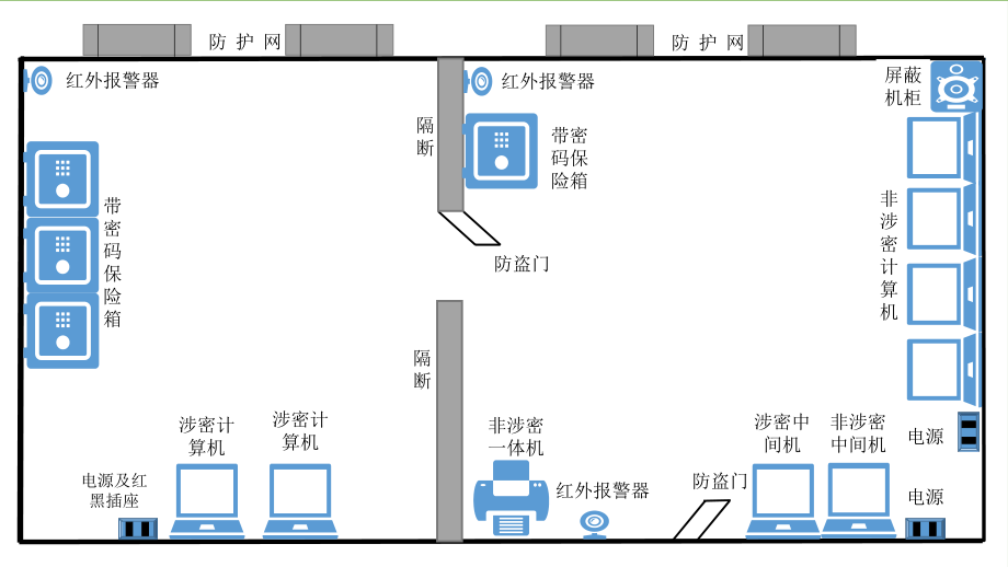 保密室平面图.pptx_第2页