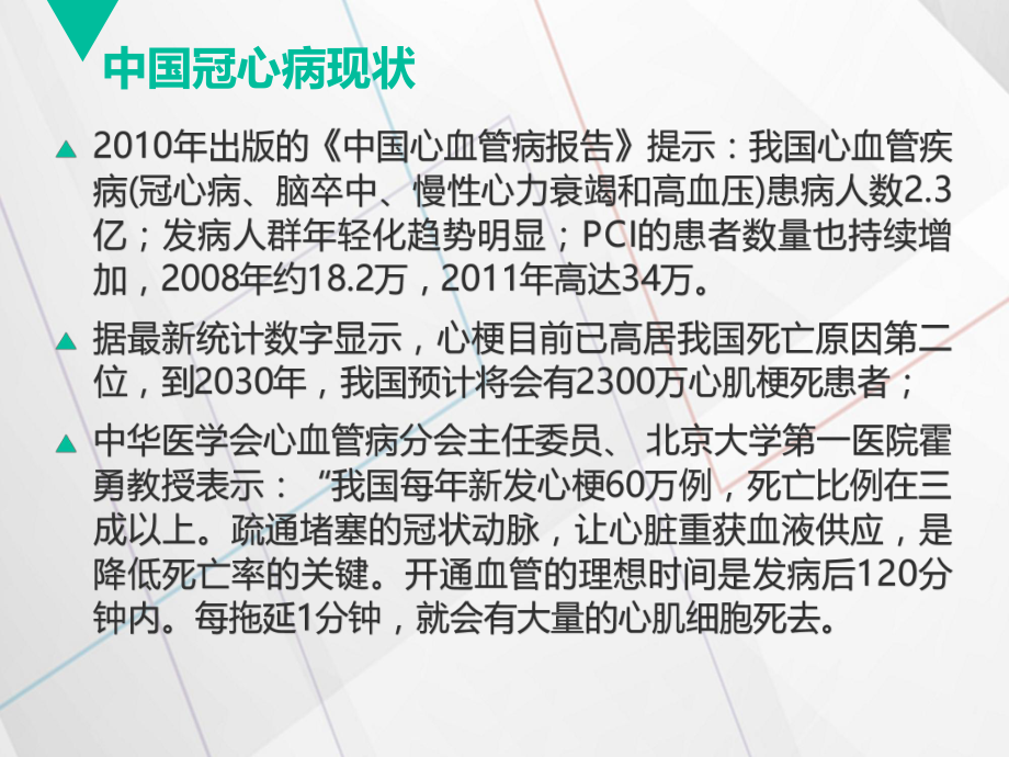 冠心病的康复指导.pptx_第3页