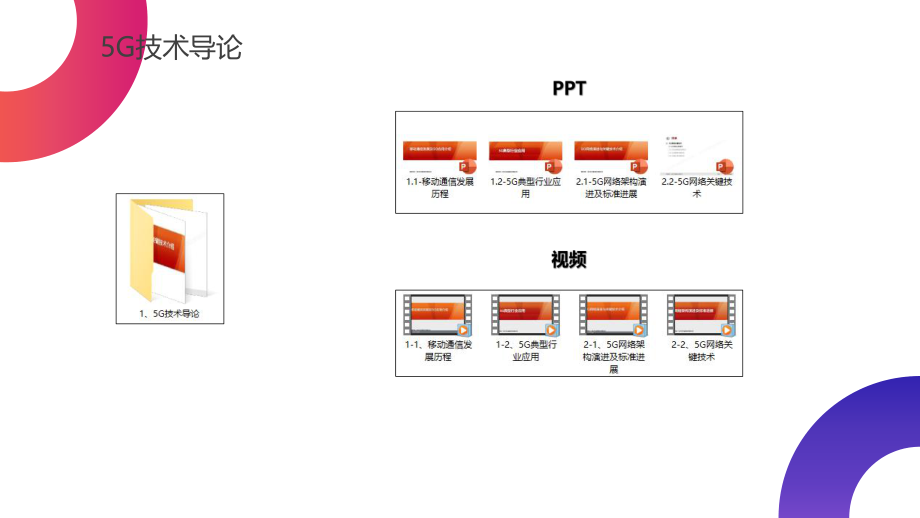 5G移动通信技术.pptx_第3页