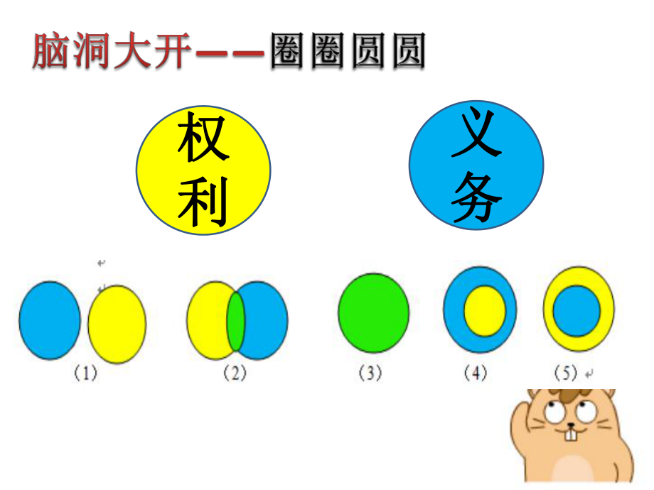 依法履行义务义务.pptx_第2页