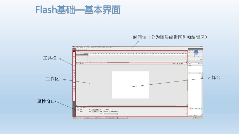 信息技术Flash复习资料.pptx_第3页