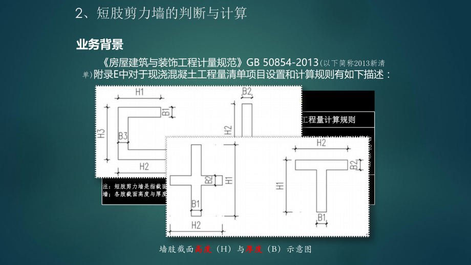 2、短肢剪力墙的判断与.pptx_第1页