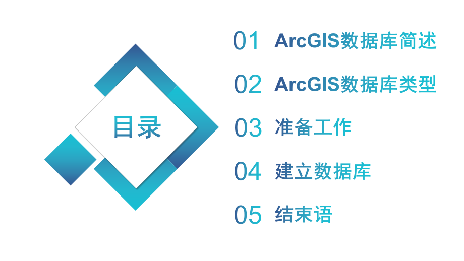 利用ArcGis建立数据库.pptx_第2页