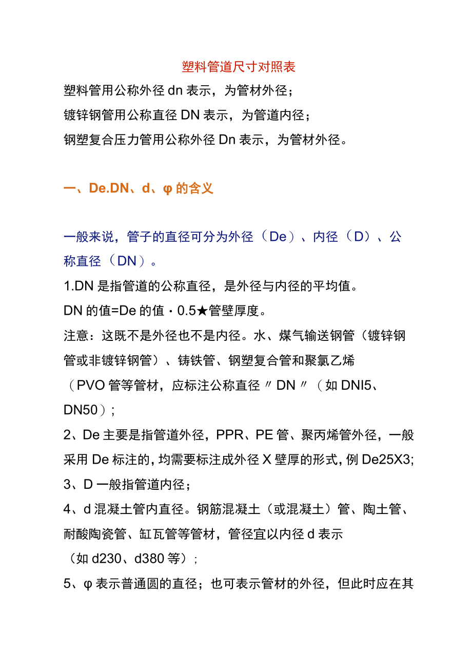 塑料管道尺寸对照表.docx_第1页