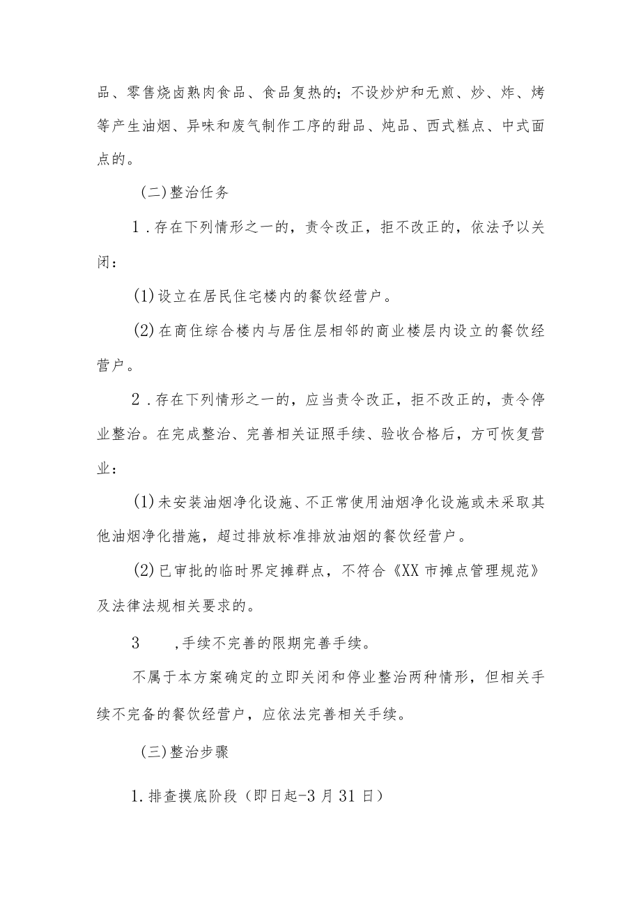 XX街道餐饮油烟污染问题专项整治行动方案.docx_第2页