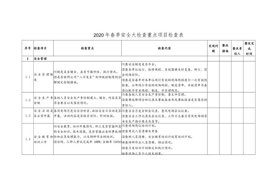 2020春季安全大检查自查表.docx_第1页