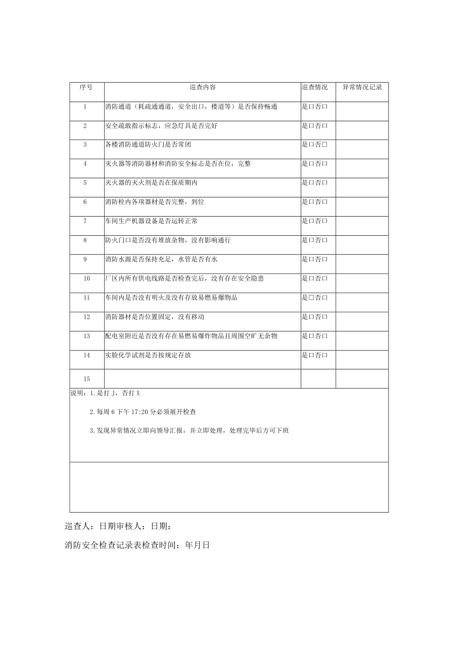 消防安全巡查记录表完整优秀版.docx_第2页