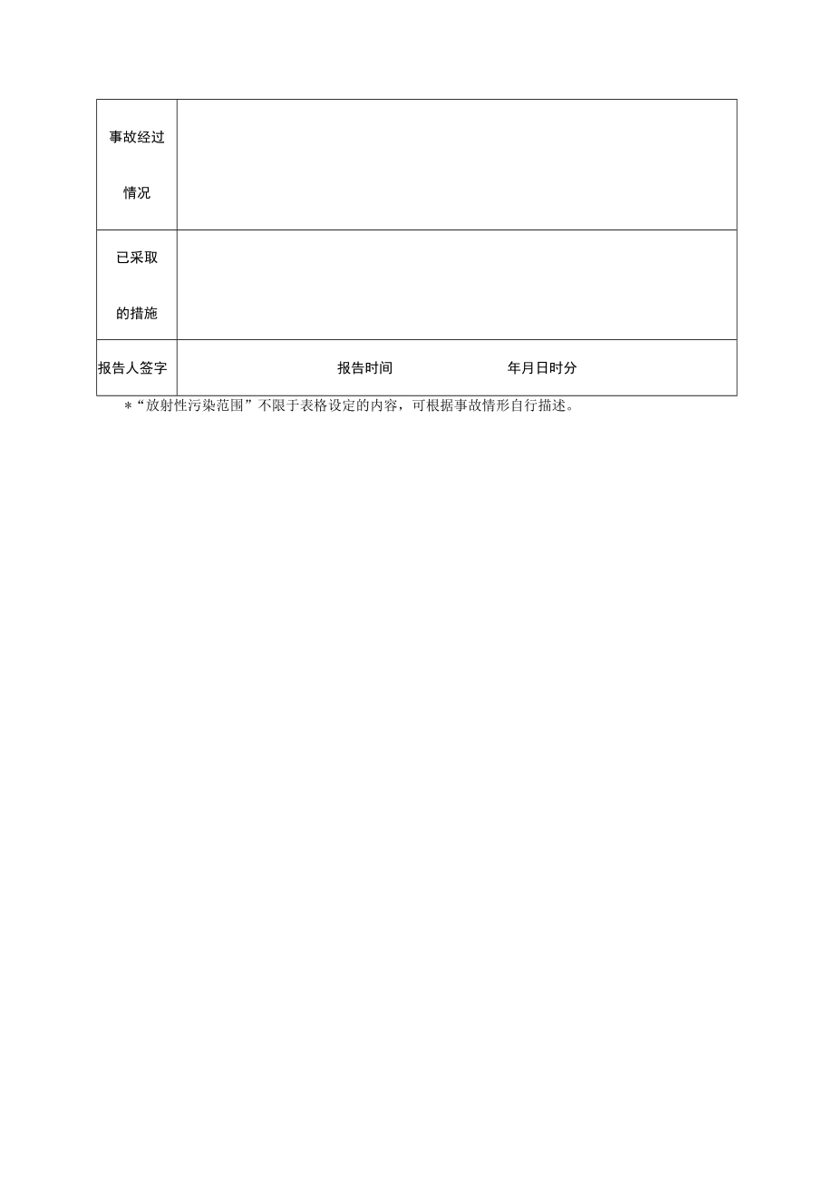 辐射事故初始报告表（铀矿冶伴生矿）.docx_第2页