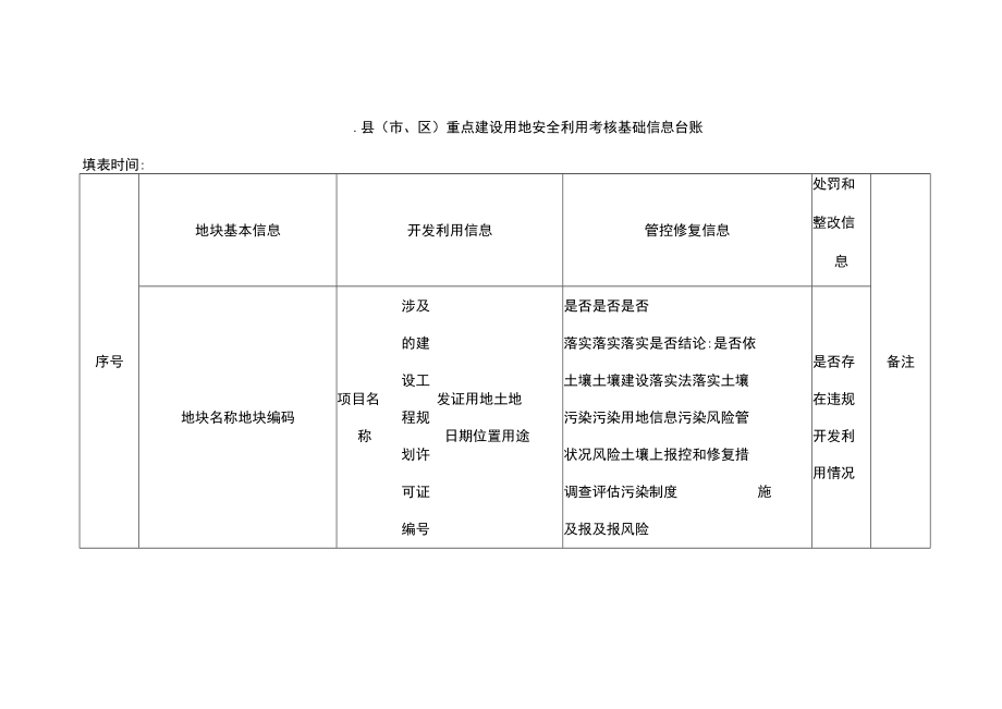 重点建设用地安全利用考核基础信息台账.docx_第1页