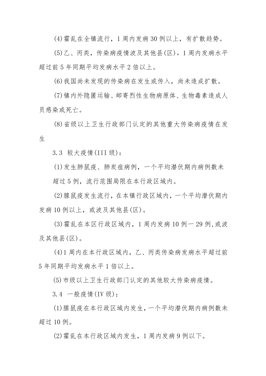 中心卫生院突发传染病疫情卫生应急预案(试行).docx_第3页