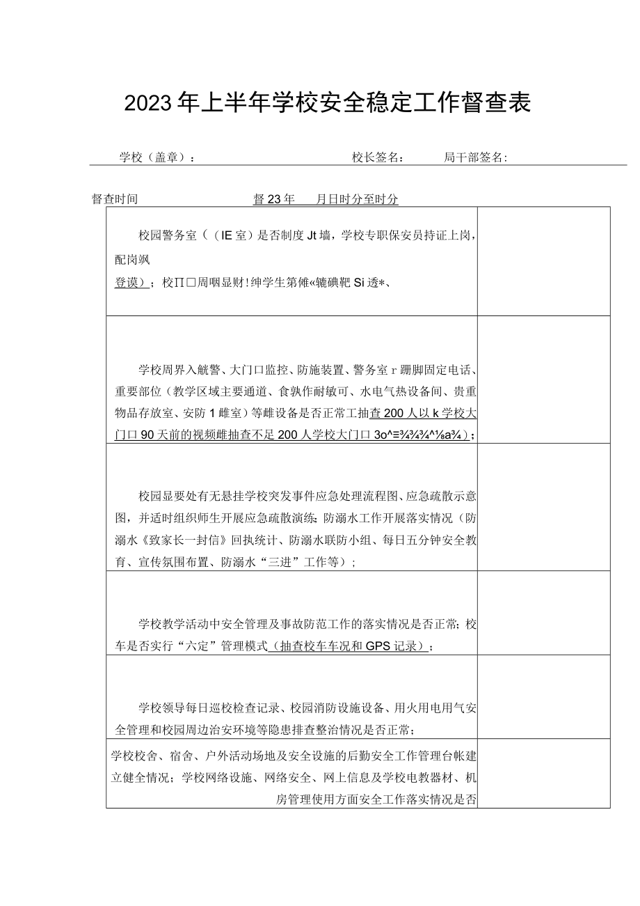 2023年上半年学校安全稳定工作督查表.docx_第1页